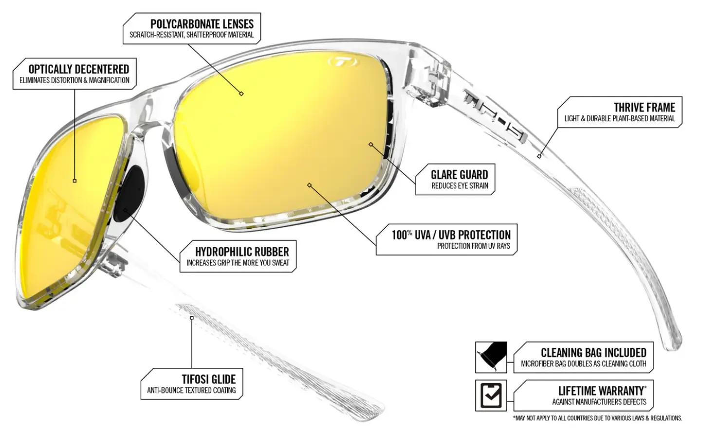 Tifosi Optics Swick Sunglasses – You Choose
