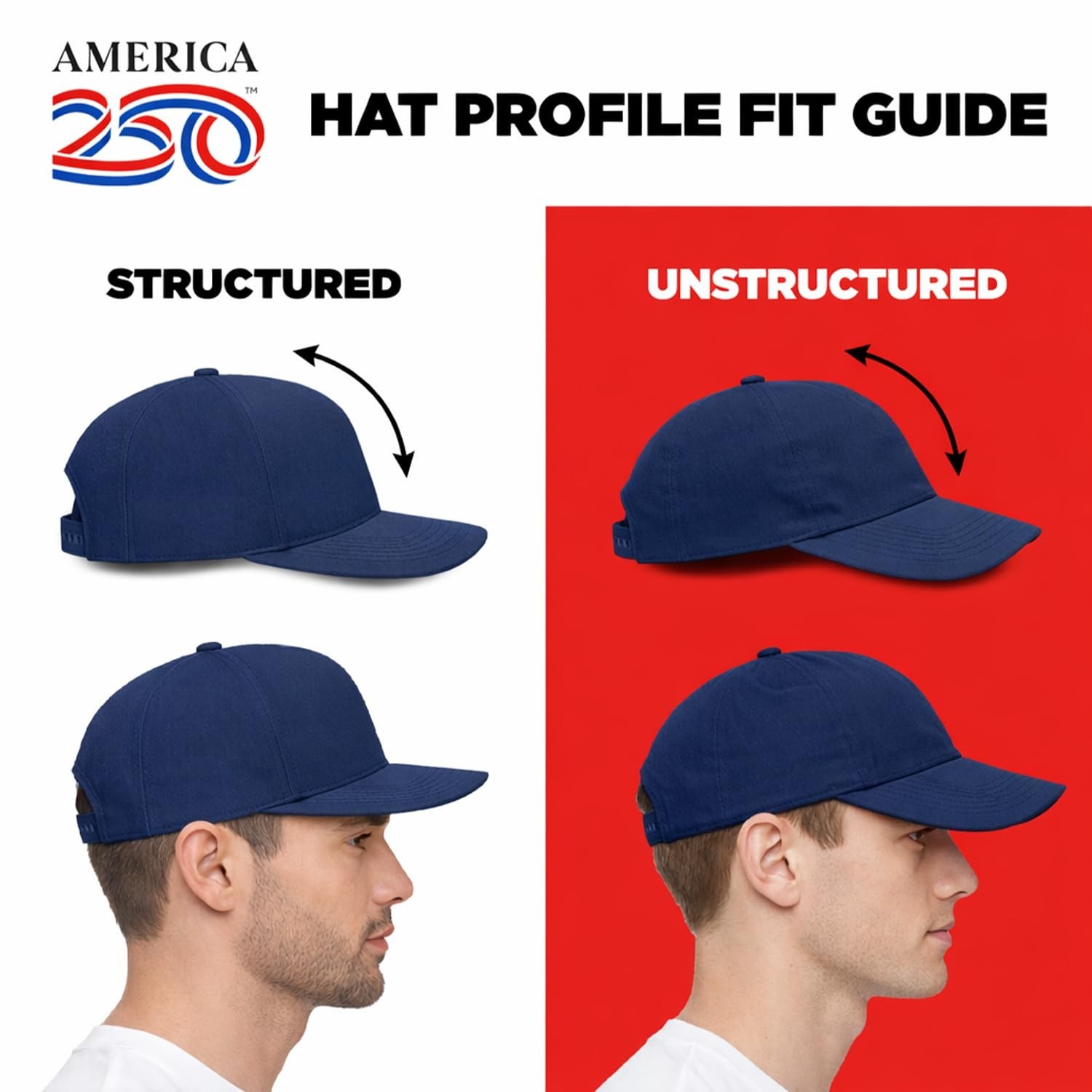 250th Anniversary USA Hat – Structured Cap for 4th of July, Patriotic Headwear,