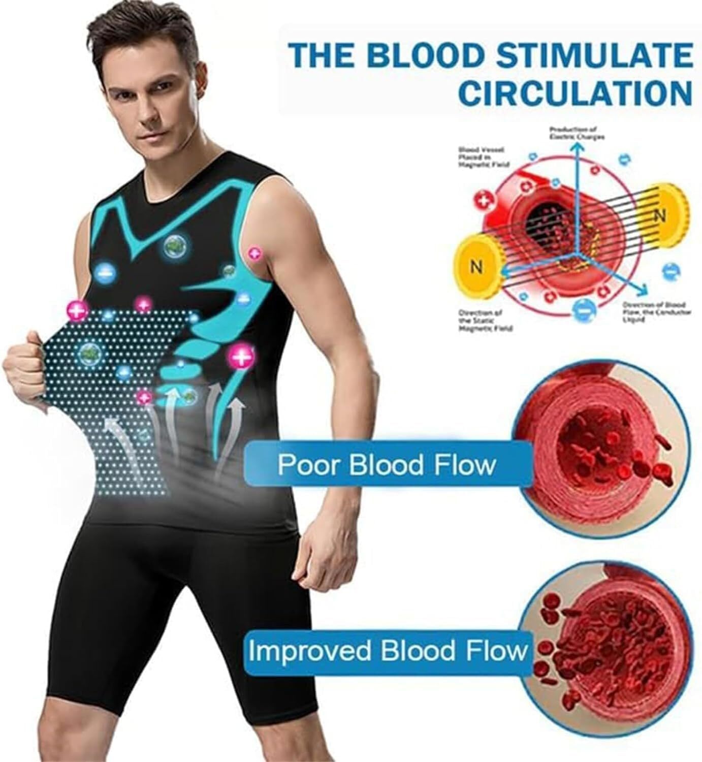 Men Compression Shirt Version Ionic Shaping Sleeveless Vest Sport Tank Top S-2XL