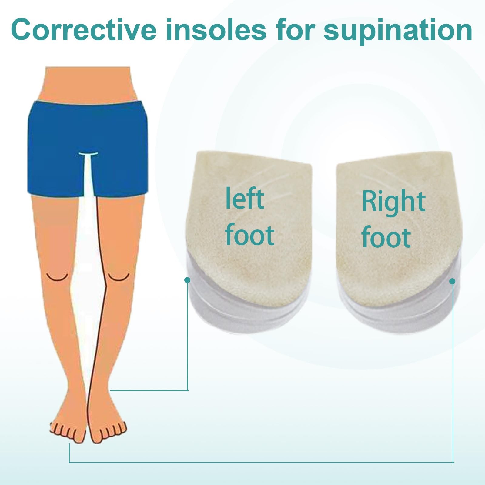 Corrective Insoles for Supination and Pronation, 3 0.5 Cm, 1.1 Apricot