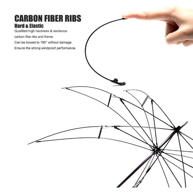 Reverse Folding Inverted Umbrella Double Layer Wind Proof UV Proof Inside out