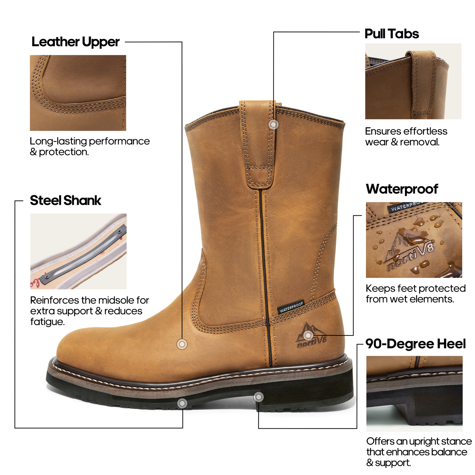 Mens Steel Toe Boots Waterproof Leather Pull On Farm Work Wellington Boots