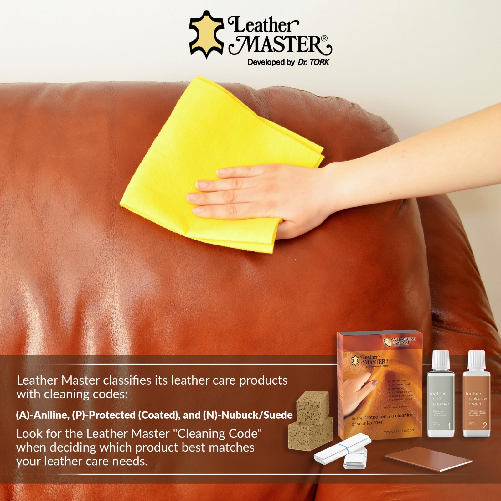 Leather Care Kit – Cleaner & Conditioner for Car Seats, Furniture, Purses, Jacke