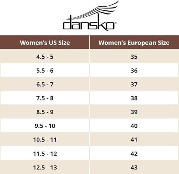 Dansko Women’s Rowan Closed Toe Sandals – Taupe Milled Nubuck NWB