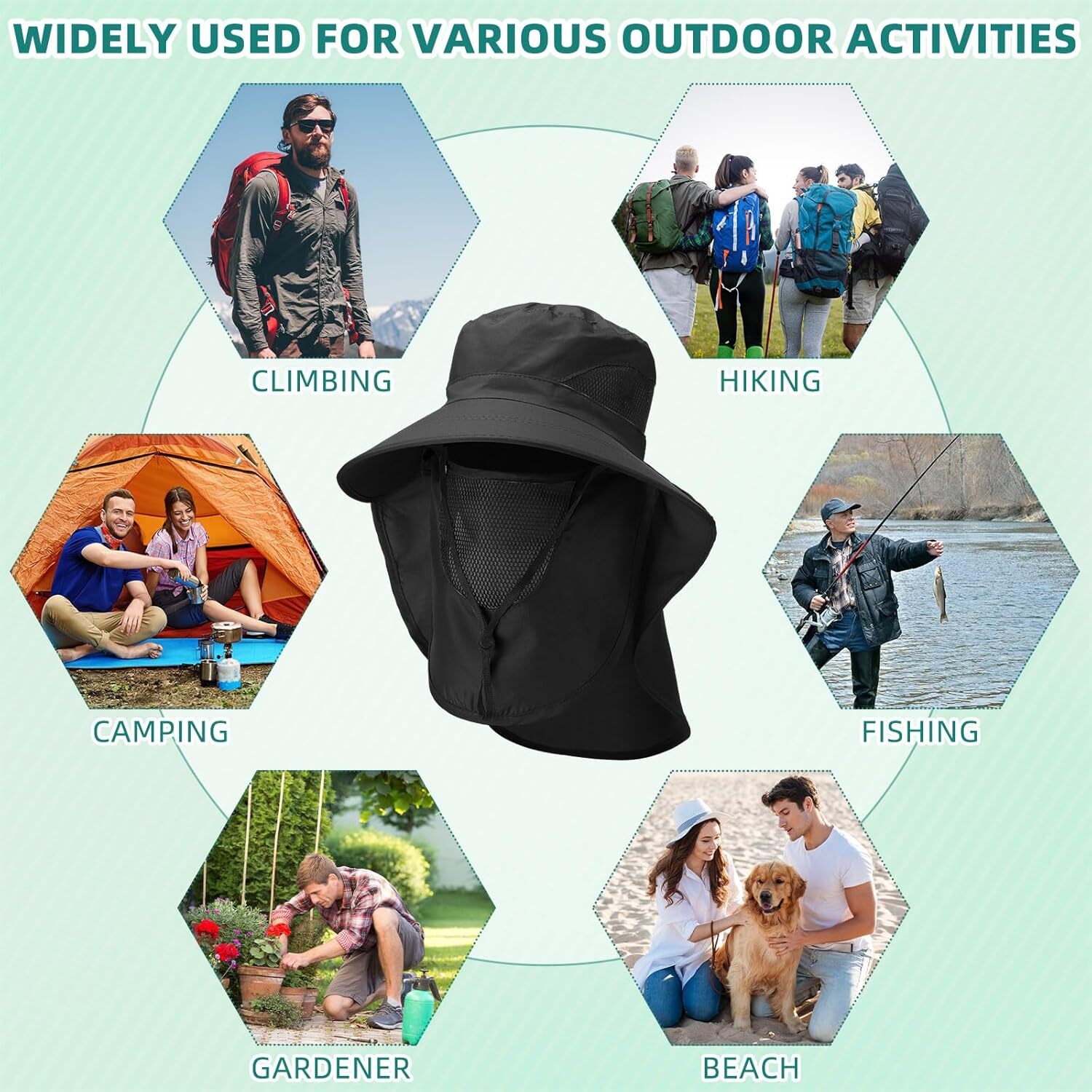Fishing Hat UV Sun Protection Wide Brim Hat w/ Face Cover & Neck Flap Unisex USA