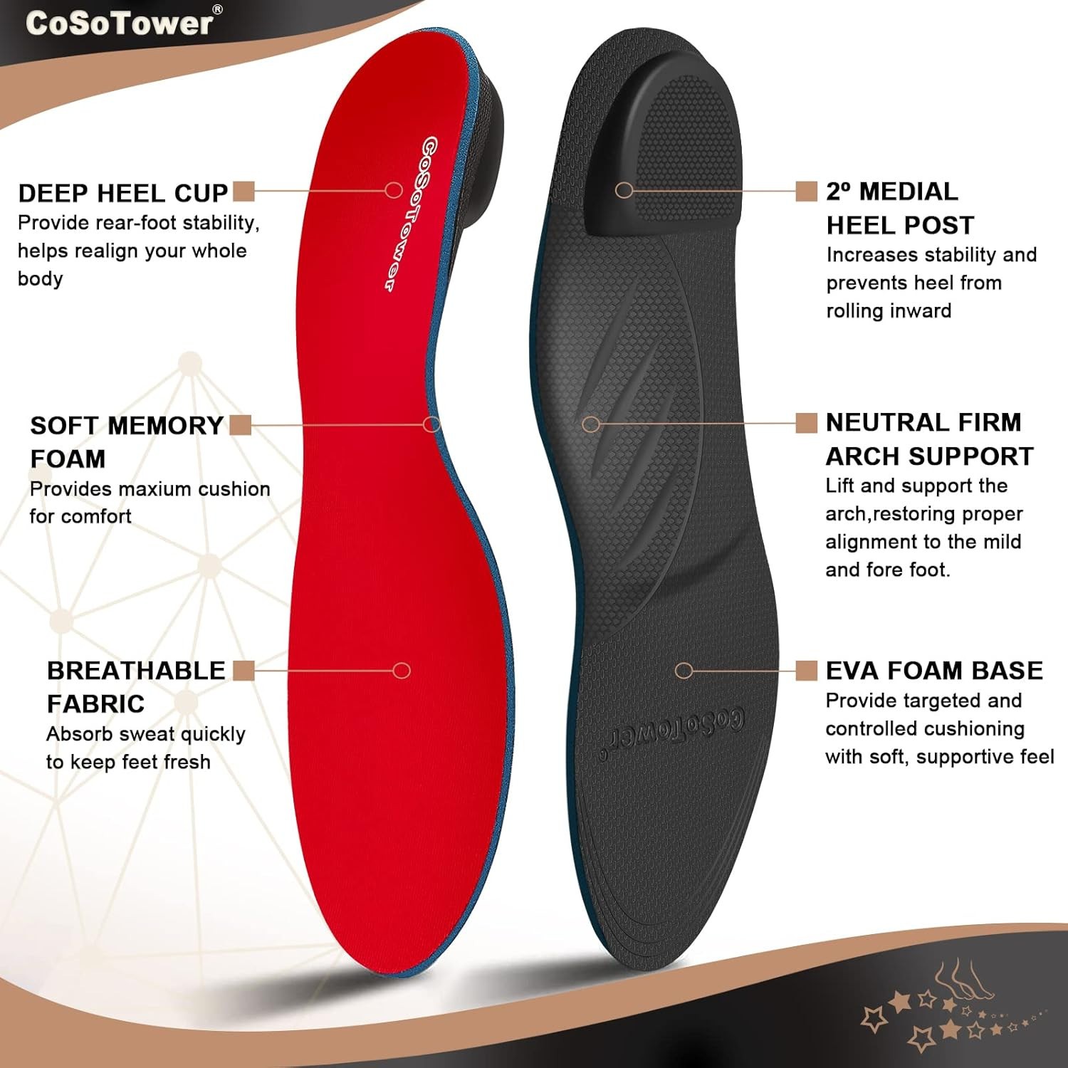 Arch Support Insoles Plantar Fasciitis Relief Orthotic Men’s 9-10 Women’s 12-13