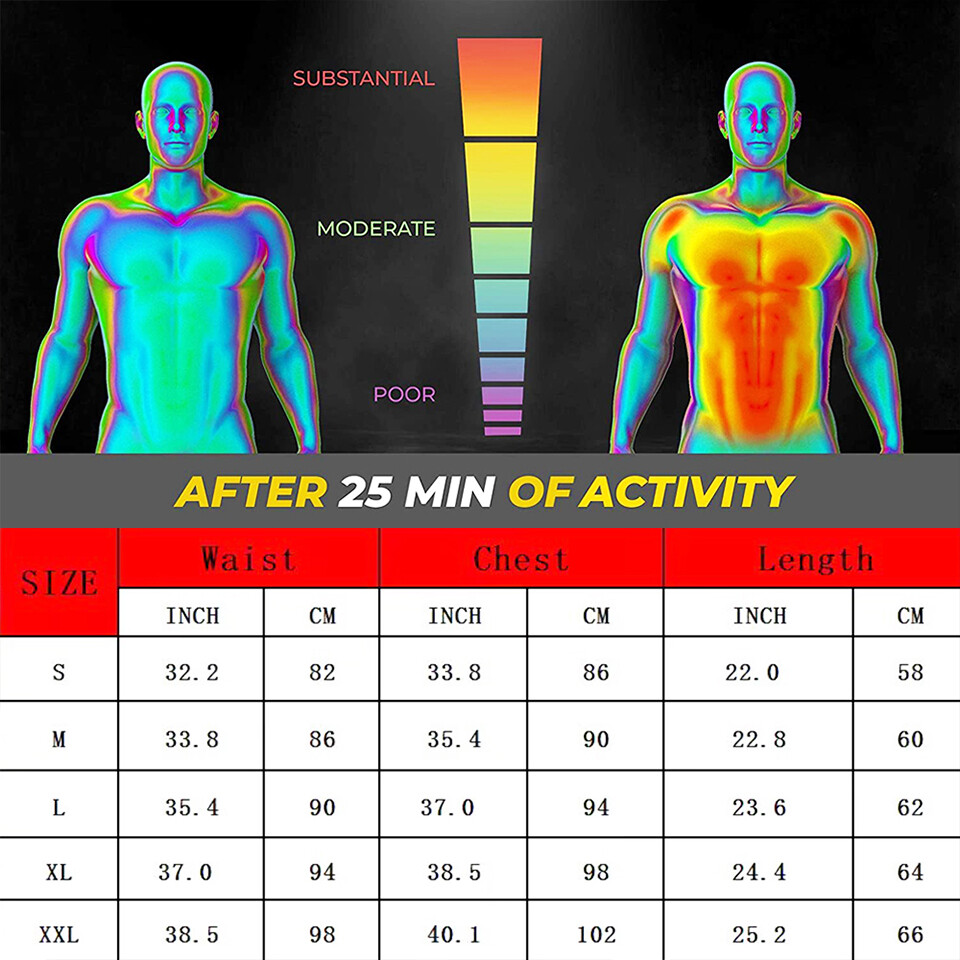 CGTFY Gynecomastia Compression Tank Top Men Sauna Slimming Shaper Sweat Vest US