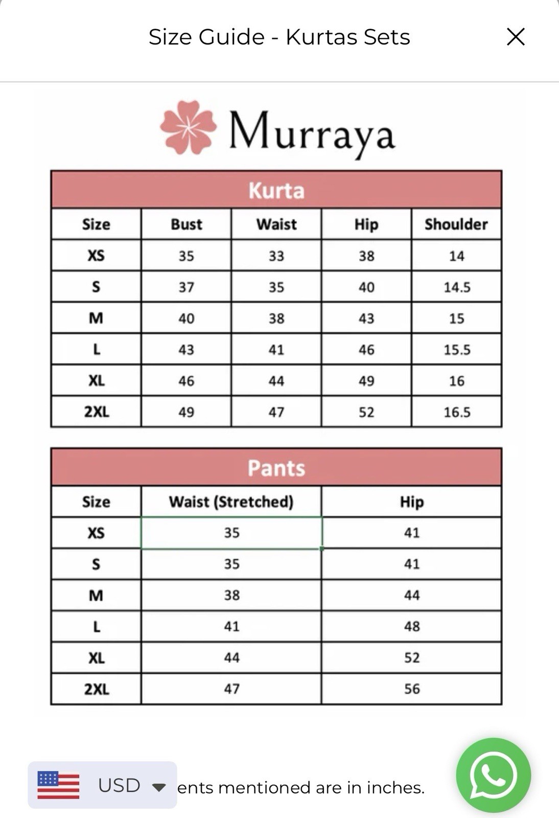 Murraya Pink Petunia Embroidered Anarkali Sz. Large New in Package Kurta Dupatta