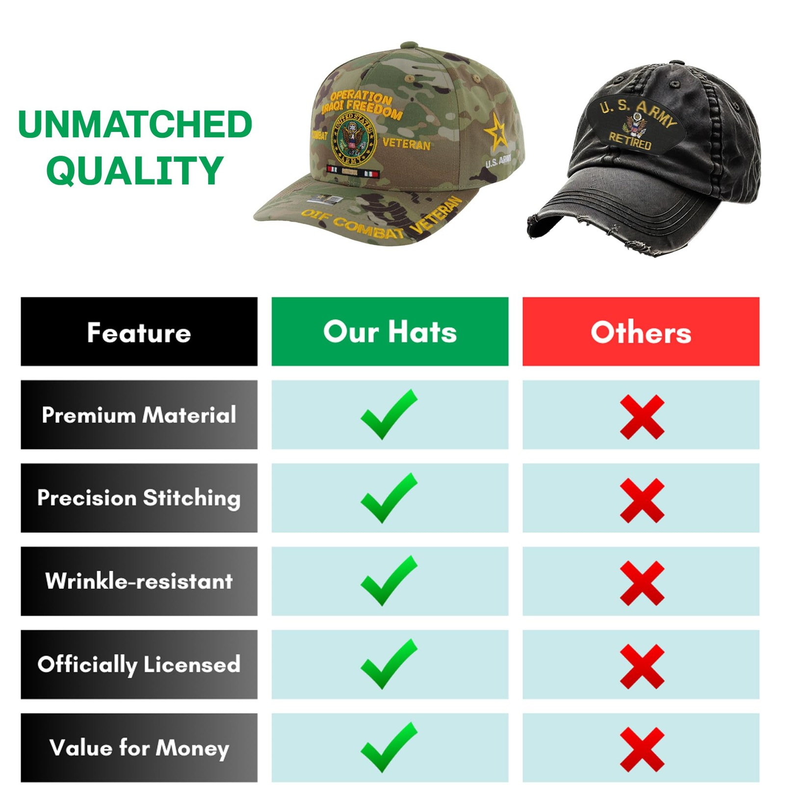 Operation Iraqi Freedom Veteran Hat for Men Official Licensed US Army OIF Com…