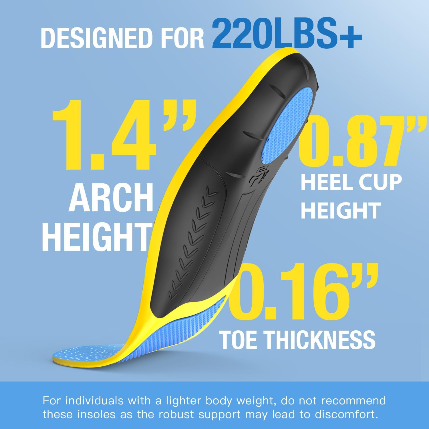 Heavy Duty Plantar Fasciitis Insoles – 220+ lbs High Arch Support Orthotic In…