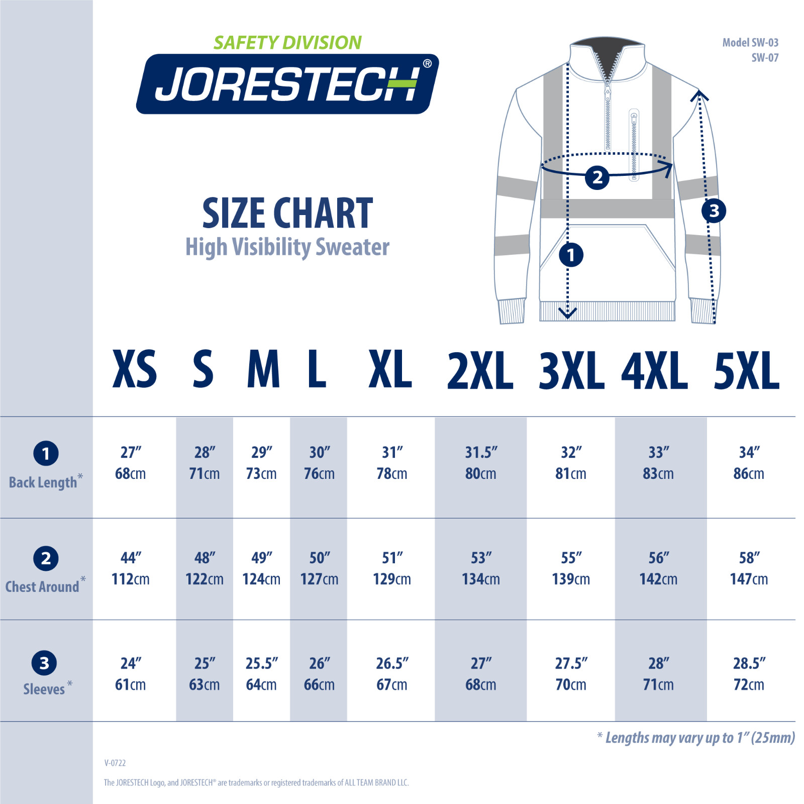 Hi-Vis Pullover Safety Workwear Fleece-lined Fleecy Zip Jumper Jacket Jorestech