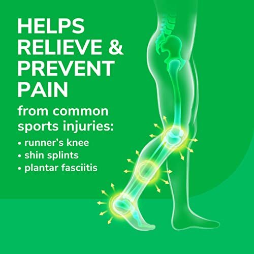 Dr. Scholl’s Running Insoles // Reduce Shock and Prevent Common Running