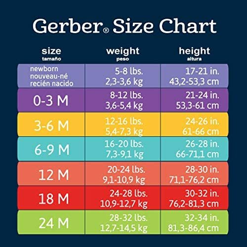 CUSTOM PERSONALIZED Gerber Onesies – Baby Shower Funny Infant T-SHIRT shirt