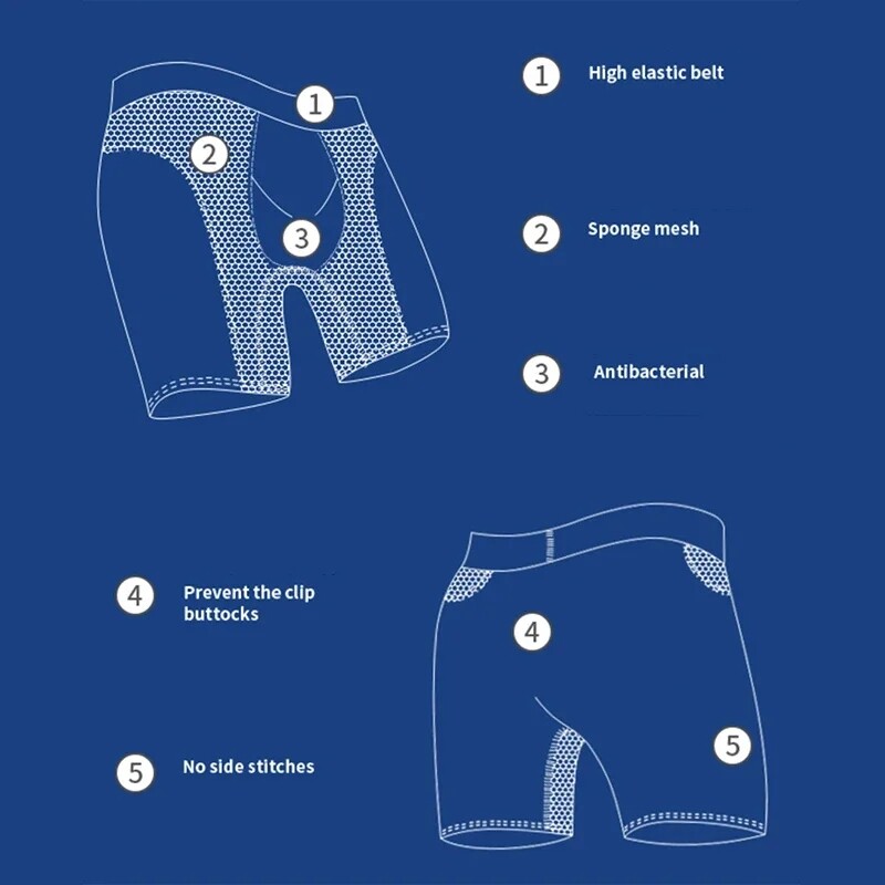 Men’s Boxer Shorts Underwear Underpants Seamless Compression Stretch Knickers US