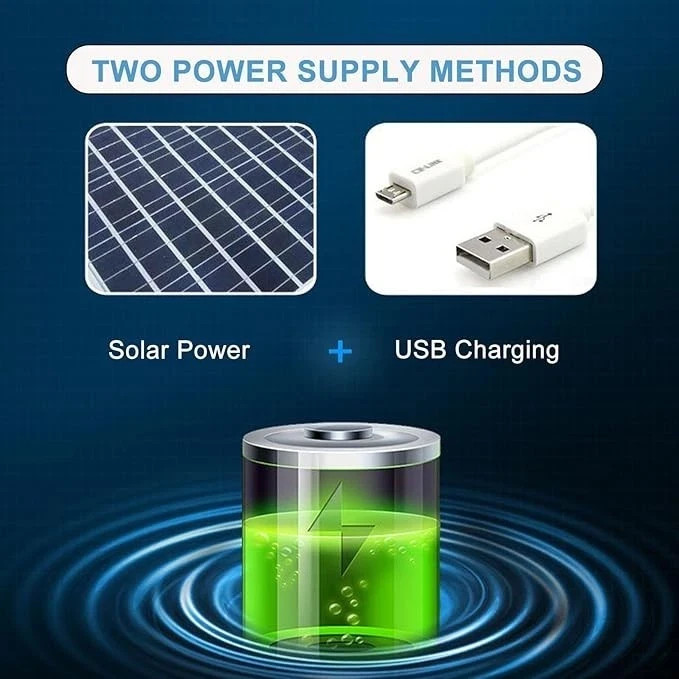 Solar & USB Powered Fan Hat Outdoor Fishing Hat Sunscreen Sun Hat With Dual Fan