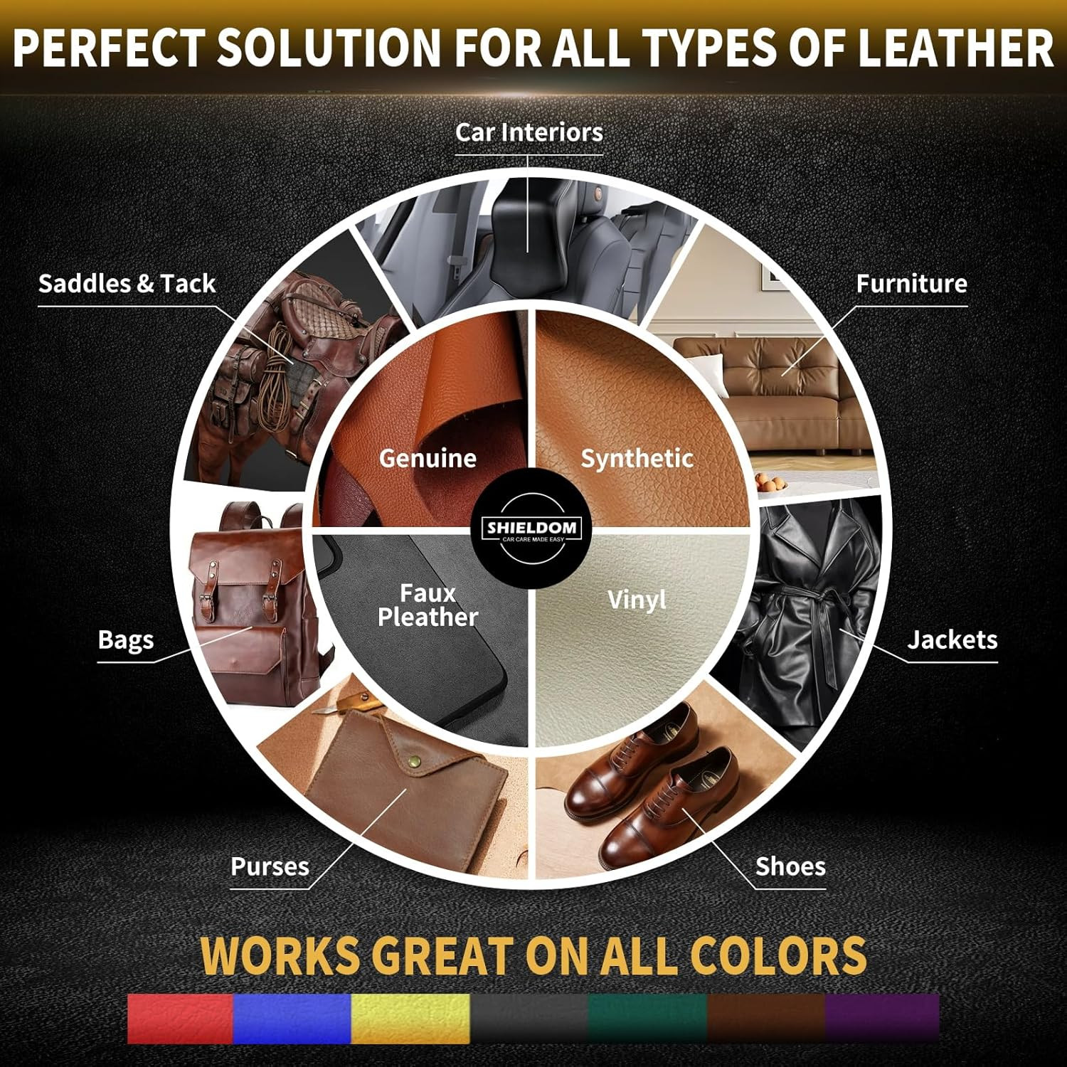Leather Cleaner and Conditioner Leather Care Detailing Kit to Clean, Soften, Pro