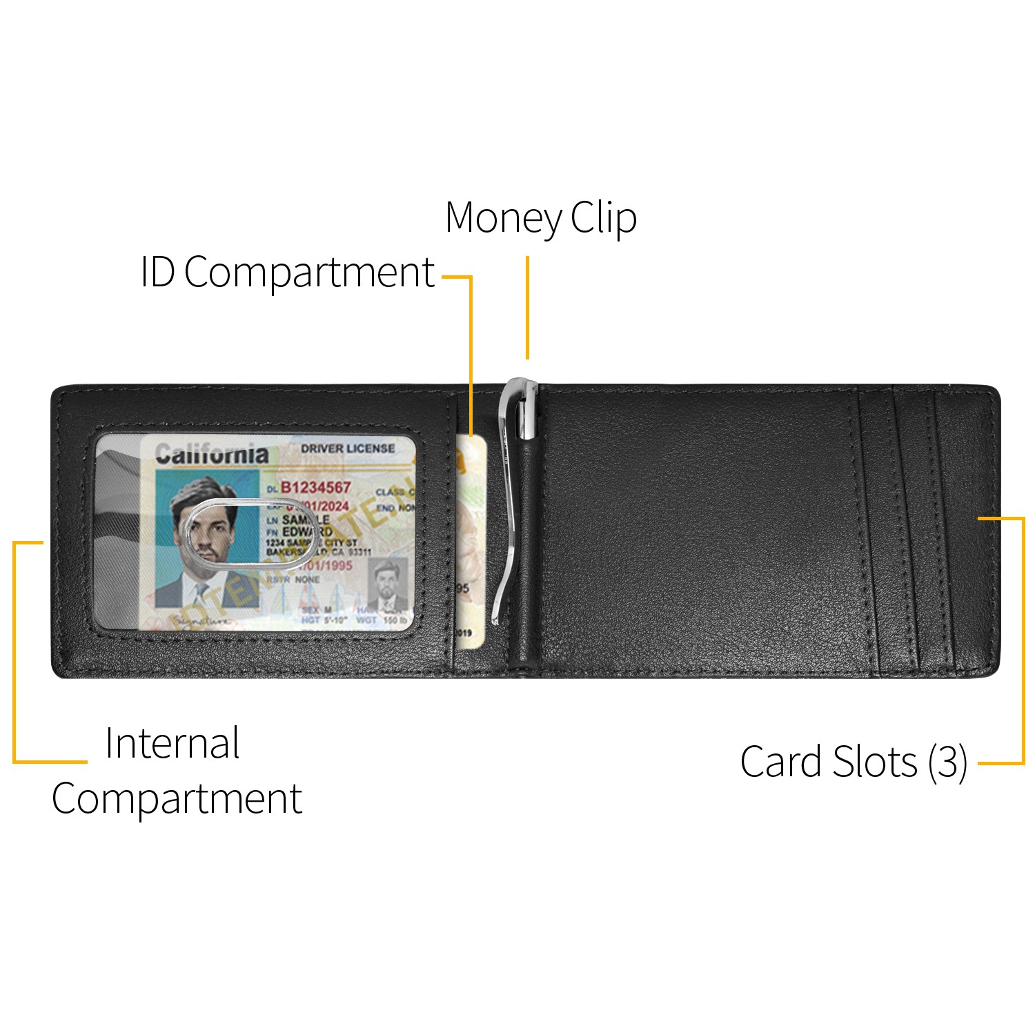Bitcoin Black PU Leather Slim RFID Resistant Bi-fold Men Wallet
