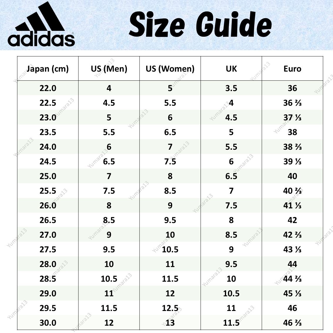 adidas Drop Set Control Training Aurora Onix Gray JQ1444 Men’s Size