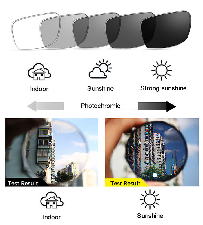 Half Rimless Mens Photochromic lens Reading Glasses +1.00 ~ +4.00 Single Vision
