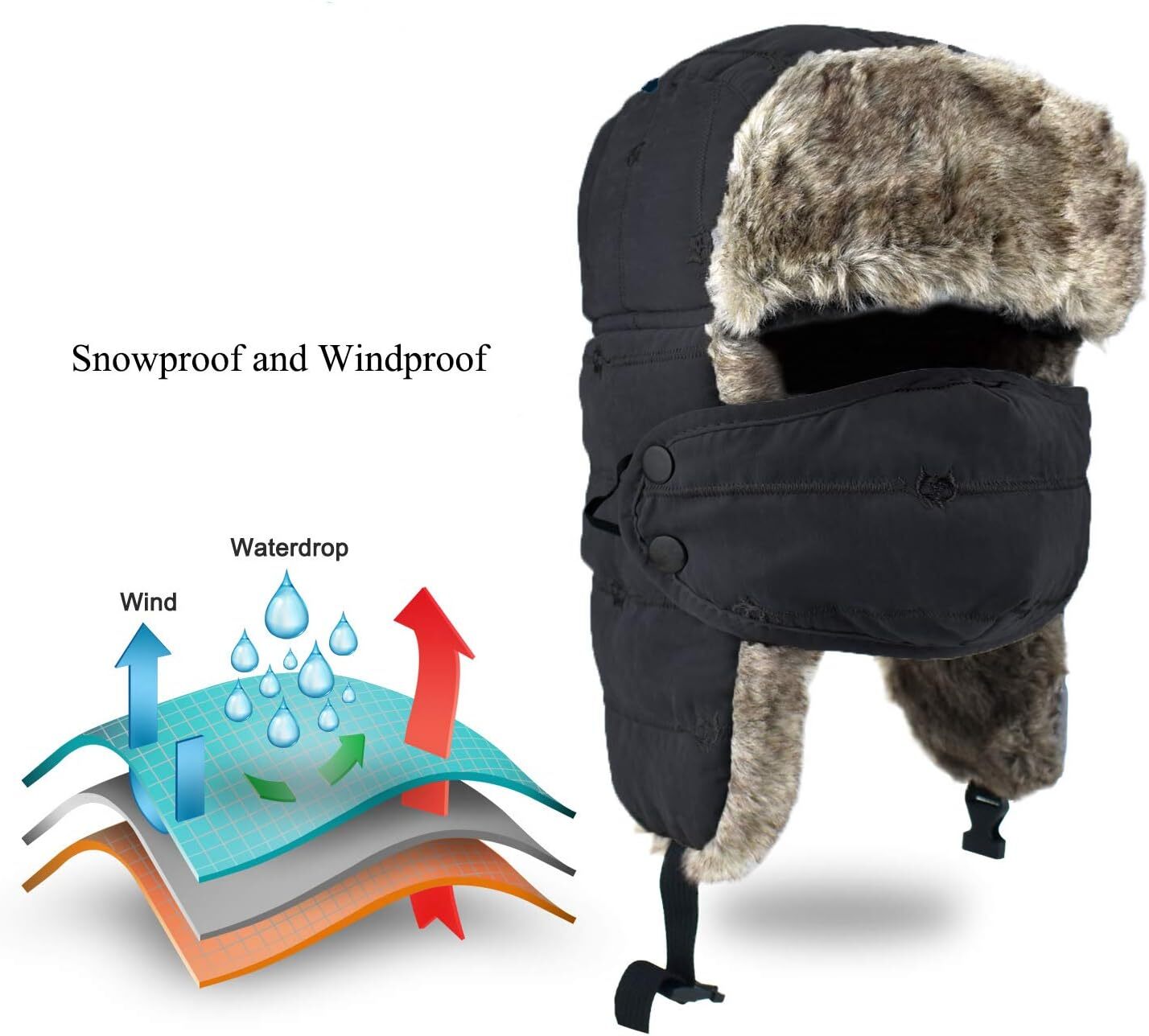 Winter Ski Hat with Ear Flap Removable Face Mask Windproof Faux Fur Hunting Hat