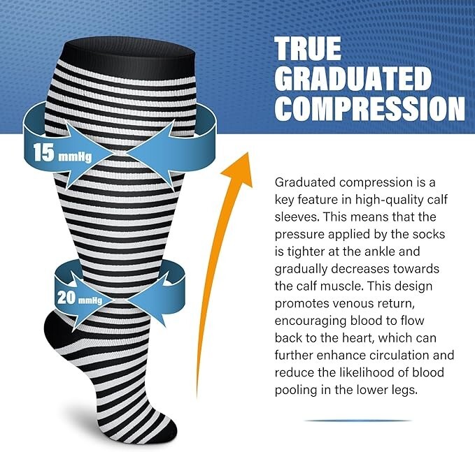 3 Pairs Plus Size Compression Socks for Women & 5X-Large Black/White/White