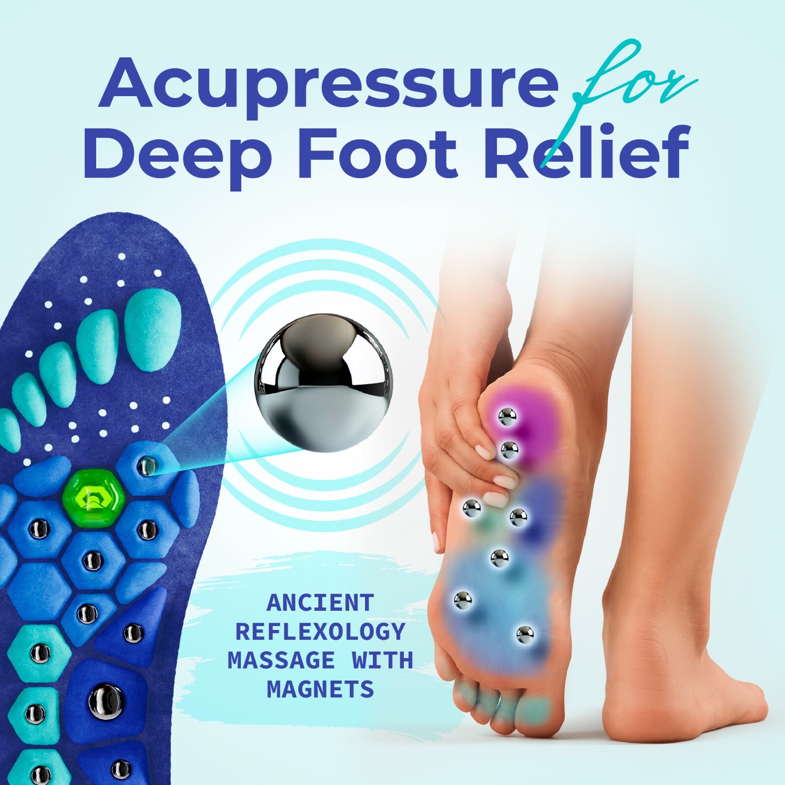 AKUSOLI® | Magnetic Acupressure Massage Shoe Insoles for Pain, Plantar Fasciitis