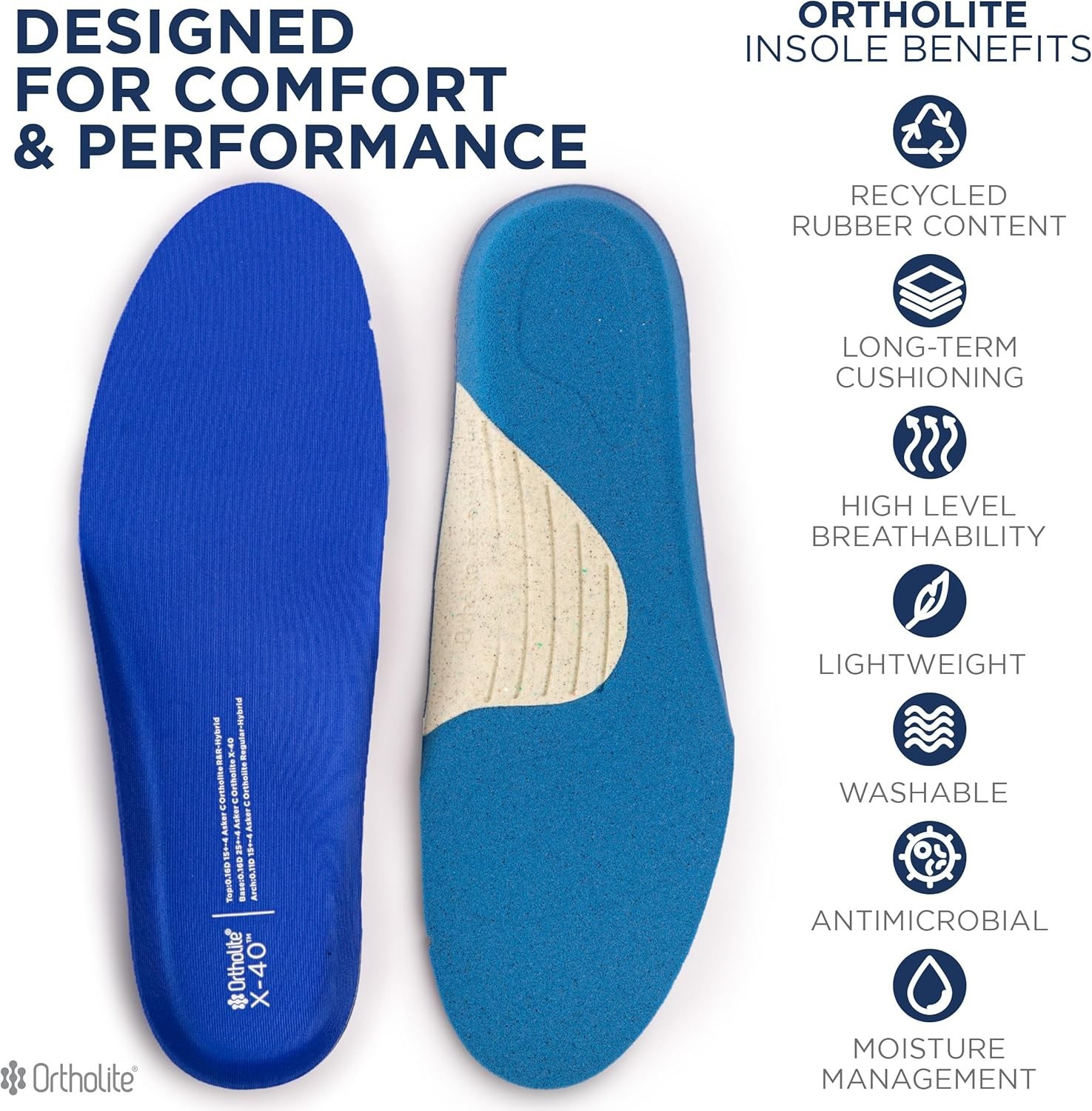Breathable Washable X40 Performance Inserts for Long-Term Cushioning & Support