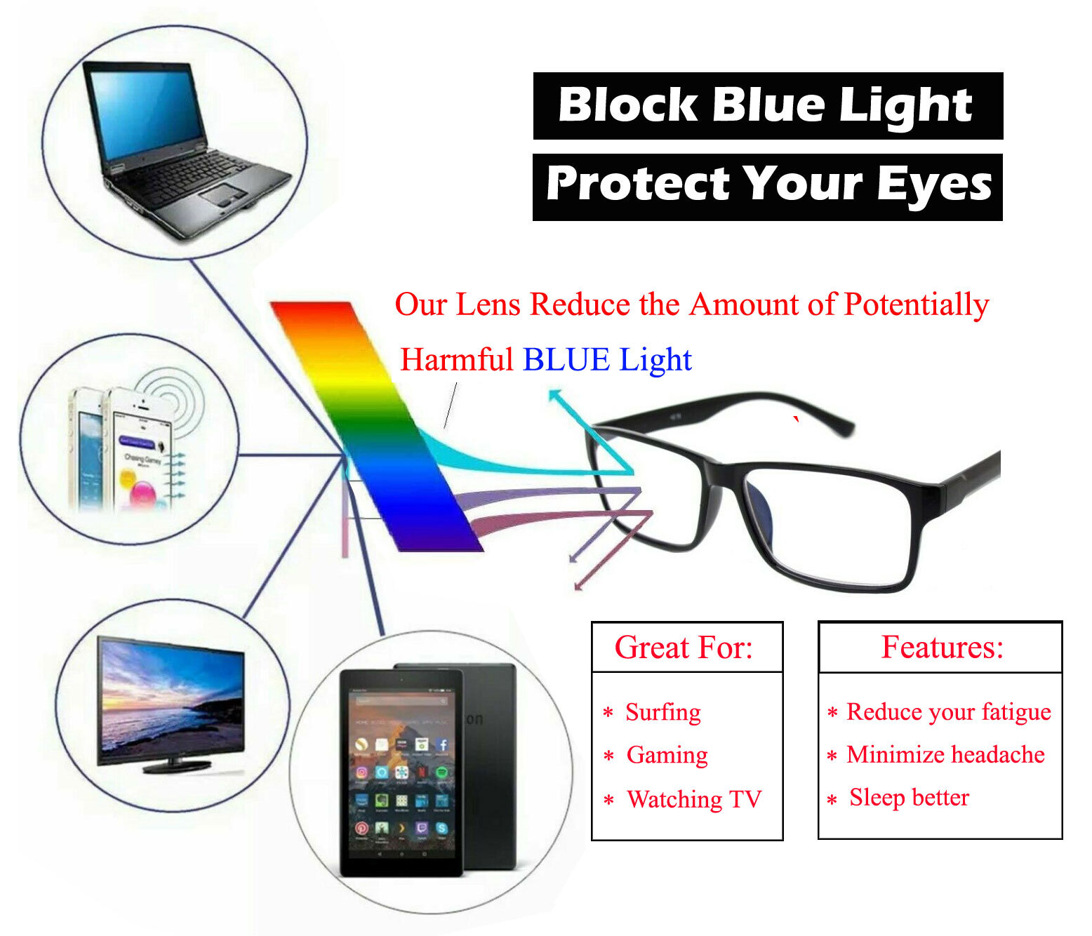 Square Fame Blue Light Blocking Glasses Computer Gaming Vision Care Protection