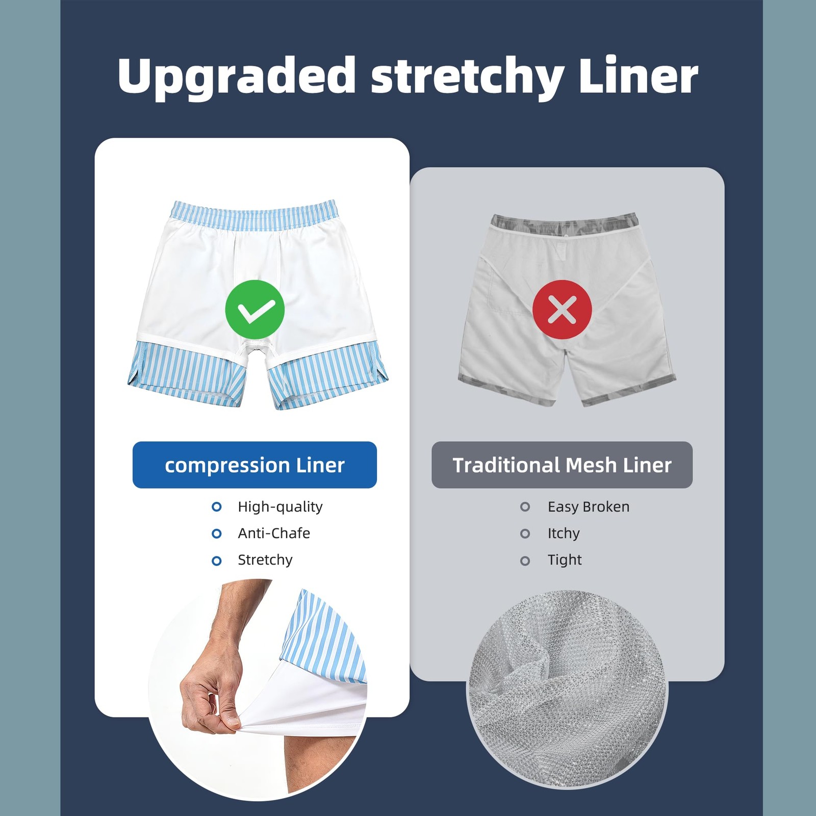 Mens Swim Trunks 2 in 1 with Compression Liner 7 Inch Quick Dry with Pockets …