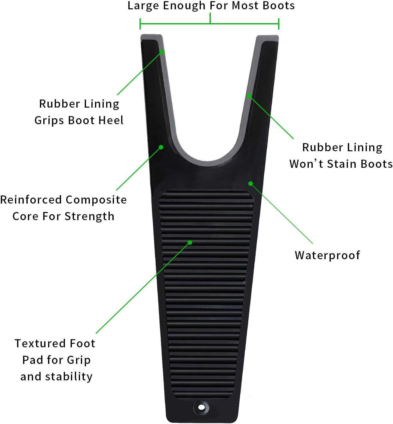 2 Pack Boot Jack with Non-Staining Rubber Grip, Removes Rubber, Cowboy, Waders a
