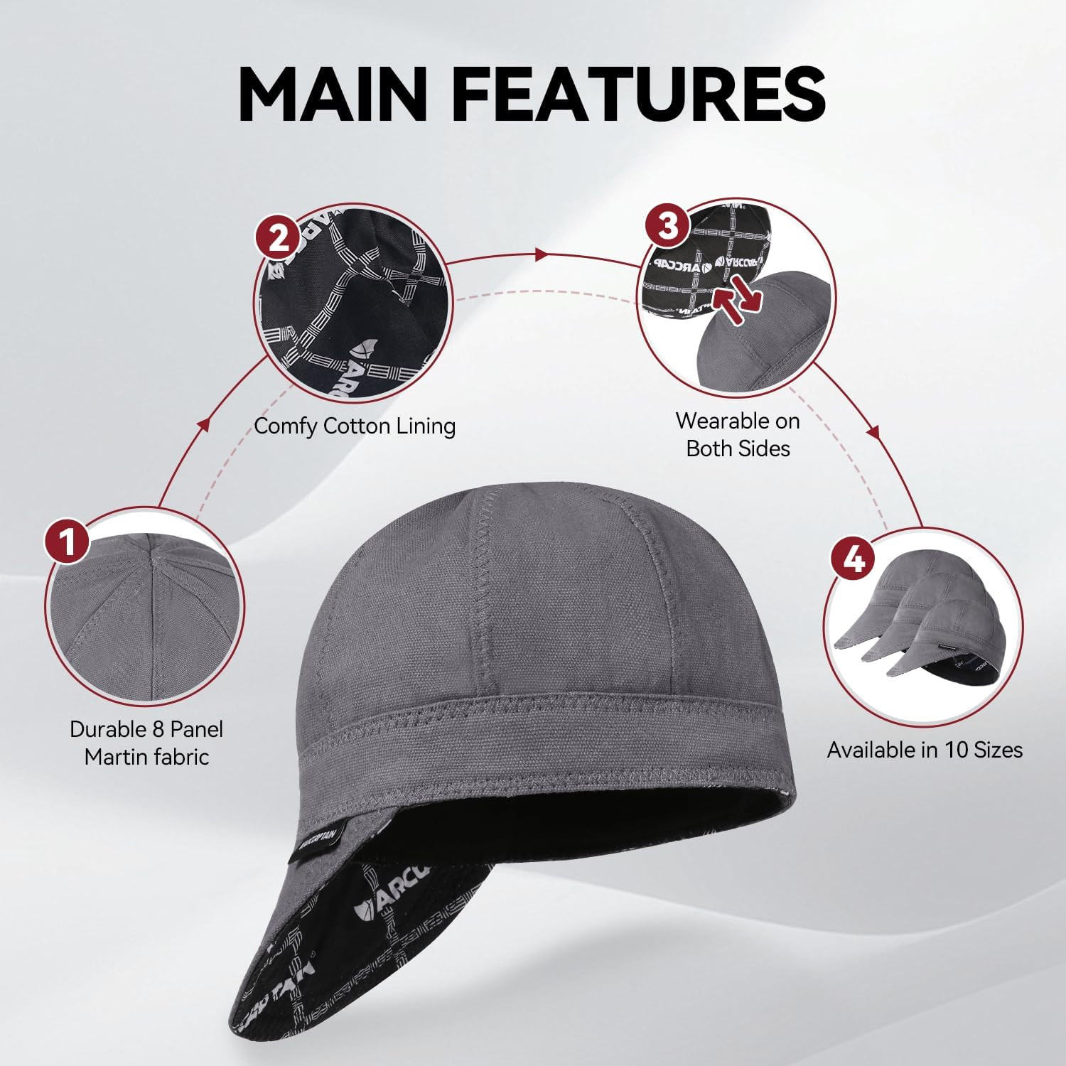 ARCCAPTAIN Welding Cap Protective Welders Hat Reversible 8 Panel Cotton 7 1/4 US