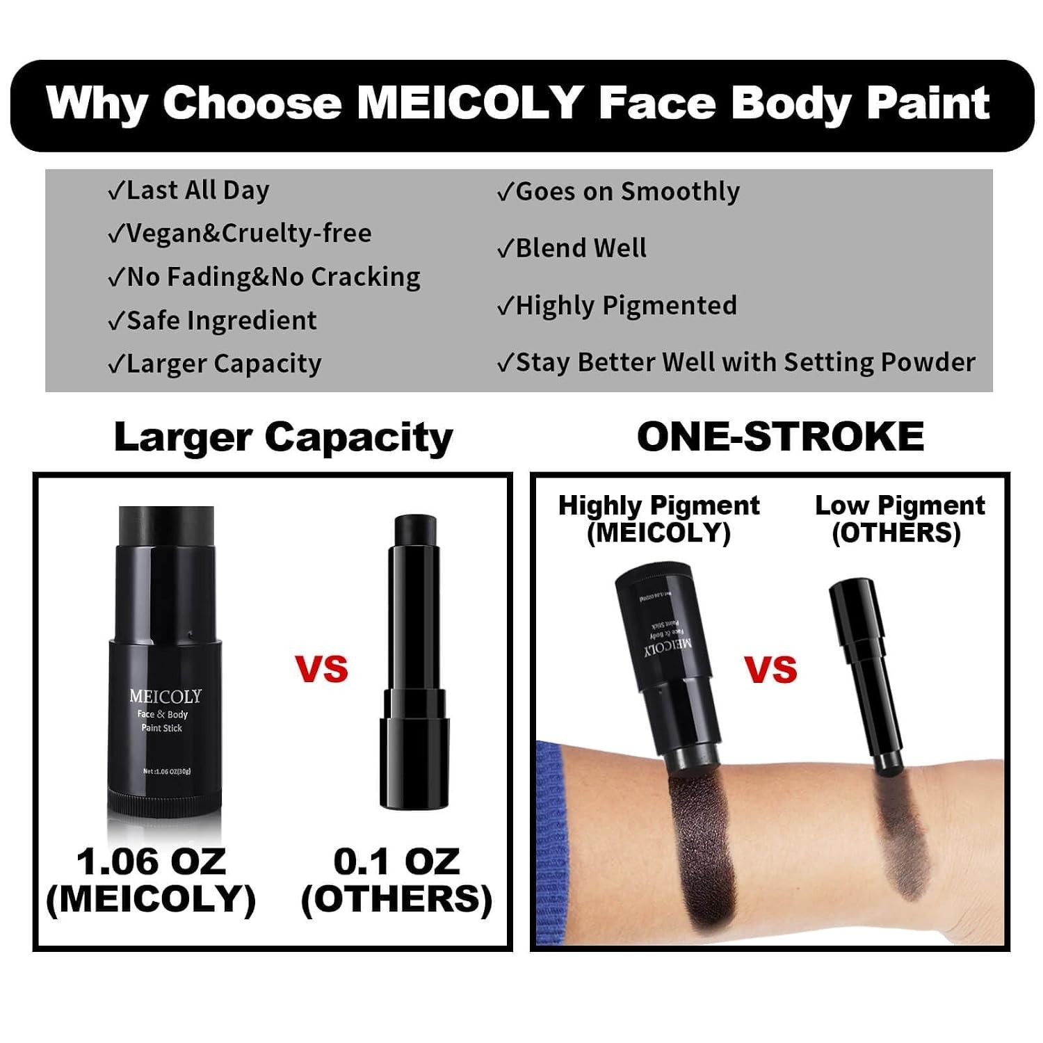 High Pigmented 1.06 Oz White Face Body Paint Stick – Waterproof & Safe Formula