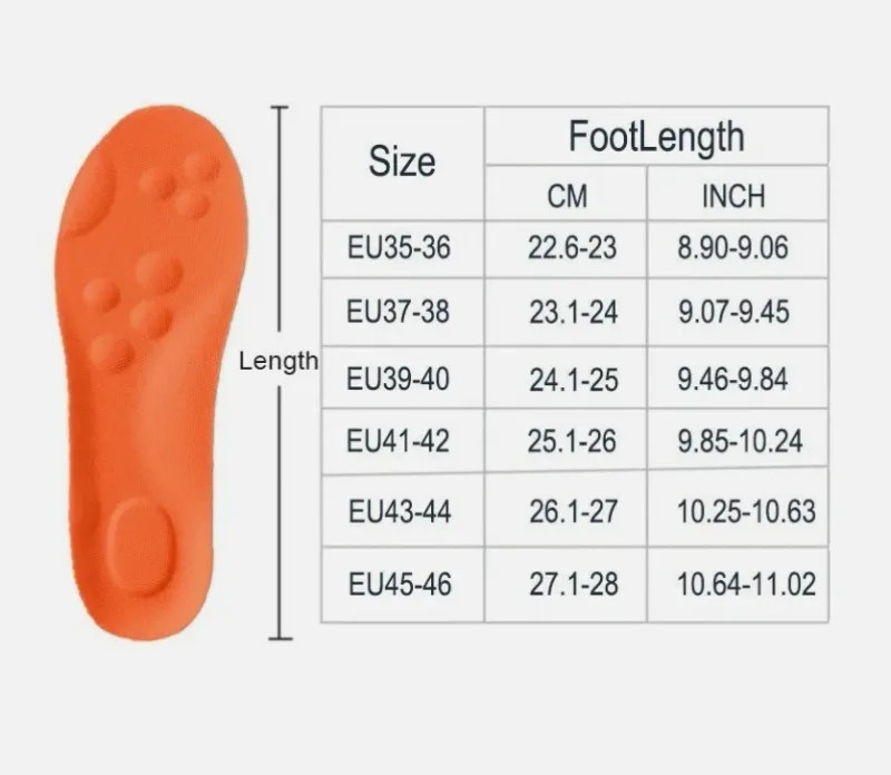 Original Comfort Shoe Insoles Steppers Cloud Soles for Men Women US SIZE
