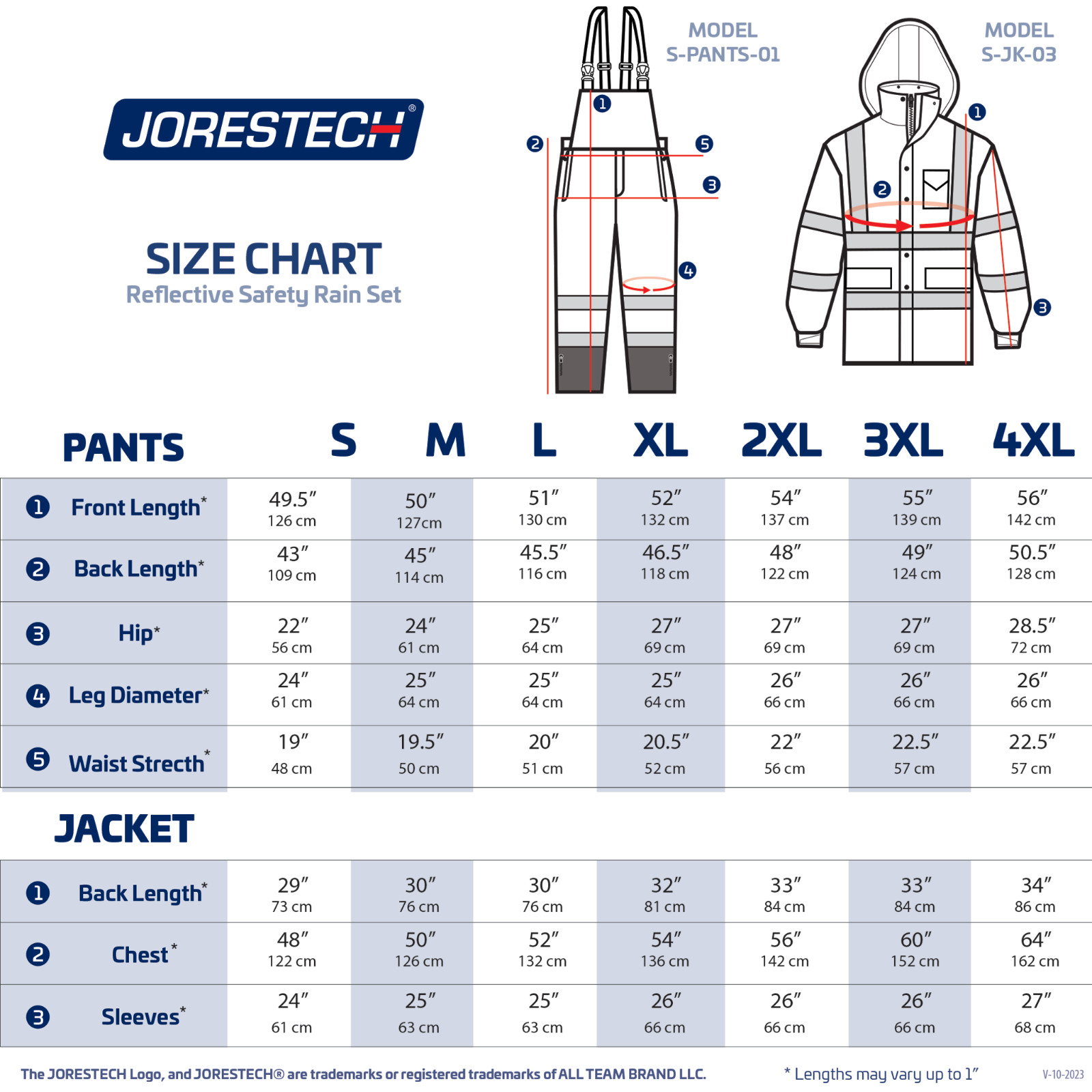 Safety Overall and Hi Vis JACKET with Reflective Strips Rain Set JORESTECH