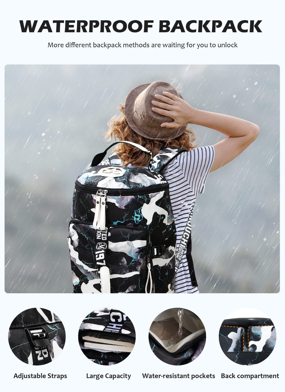 40L Water-Resistant Gym Duffle Backpack Weekender Travel Sling Bag for Men & Wom
