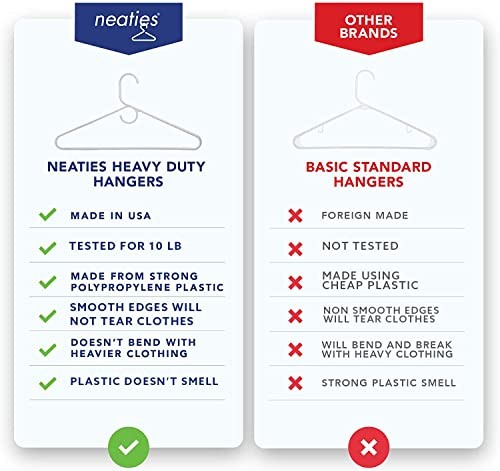 Heavy Duty Plastic Hangers with Accessory Hook, Heavy Duty Plastic 36pk White
