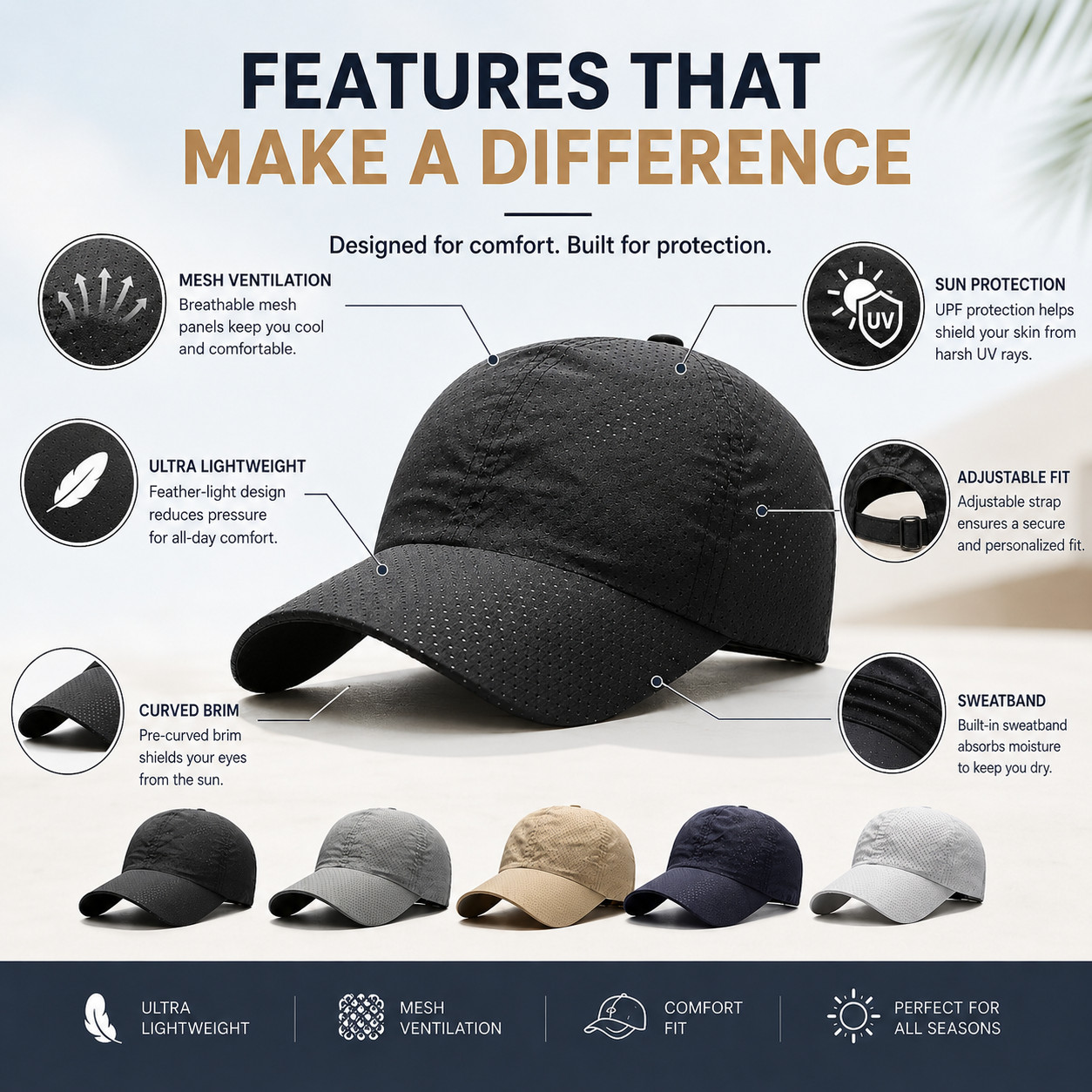 🧢 Breathable Mesh Baseball Cap UV Sun Protection Adjustable Sports Hat Unisex