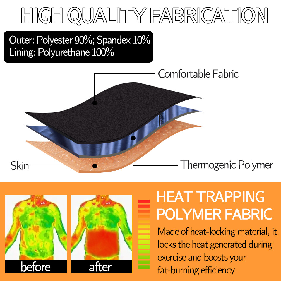 Men’s Waist Trimmer Sauna Belt Sweat Band Wrap Body Shaper Fat Burner Shapewear