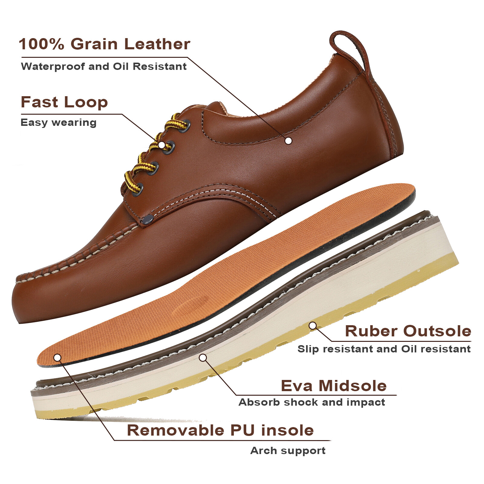 Men’s 4″ Soft Toe SureTrack Leather Durable Breathable Oxford Work Boots