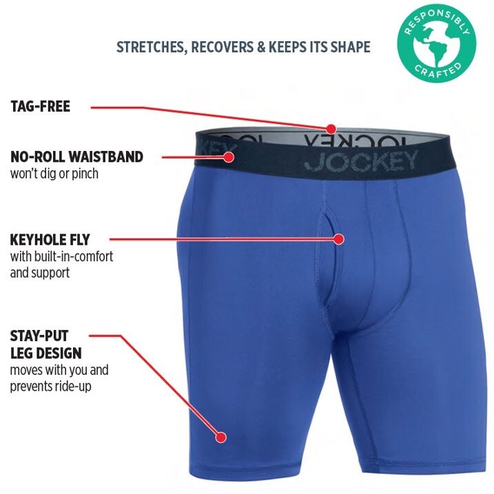 JOCKEY – SIZE: M – 3-PACK Microfiber Long Leg Boxer Brief Underwear -NEW!