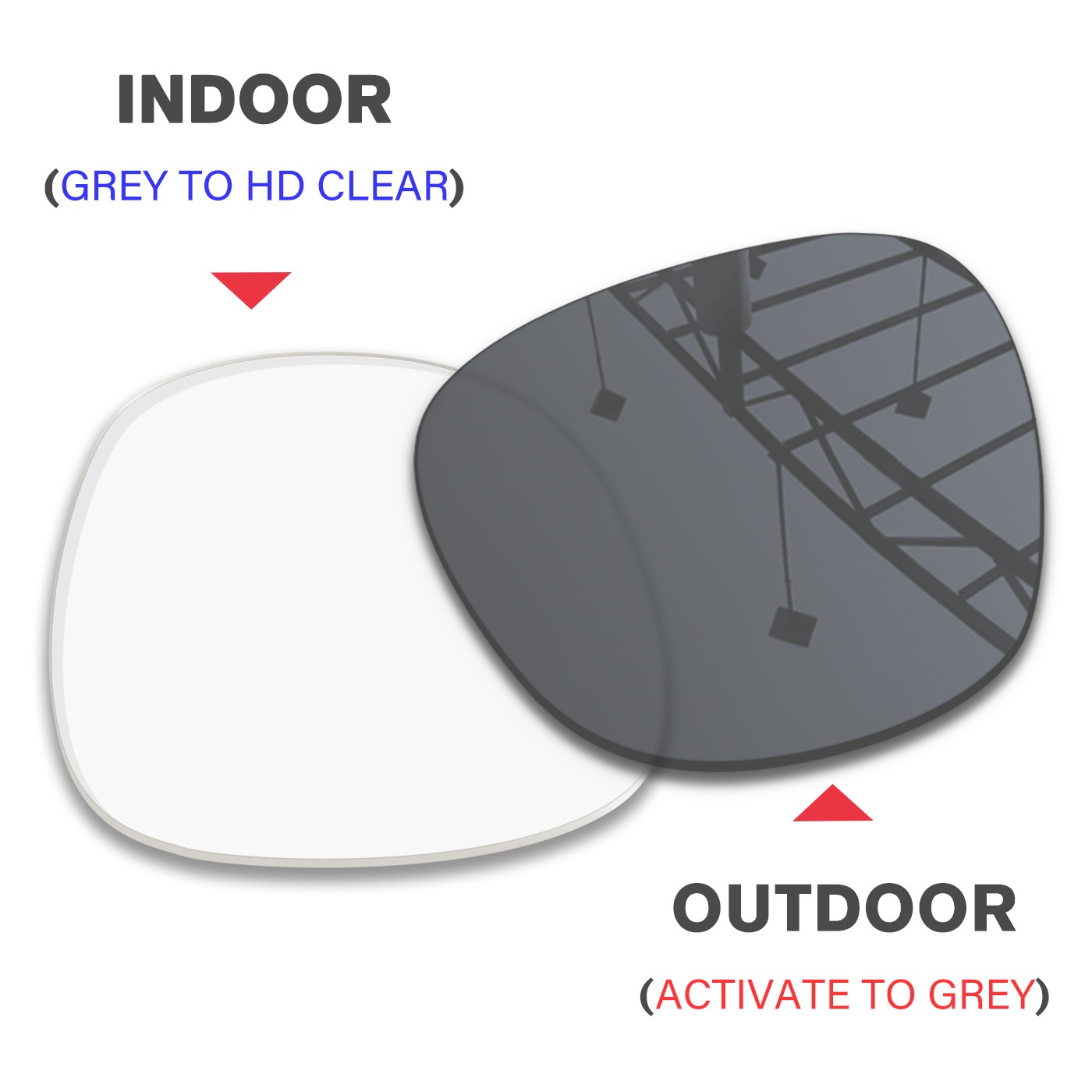 Transition Replacement Lenses for Ray-Ban Meta Wayfarer Gen 1 AI Glasses