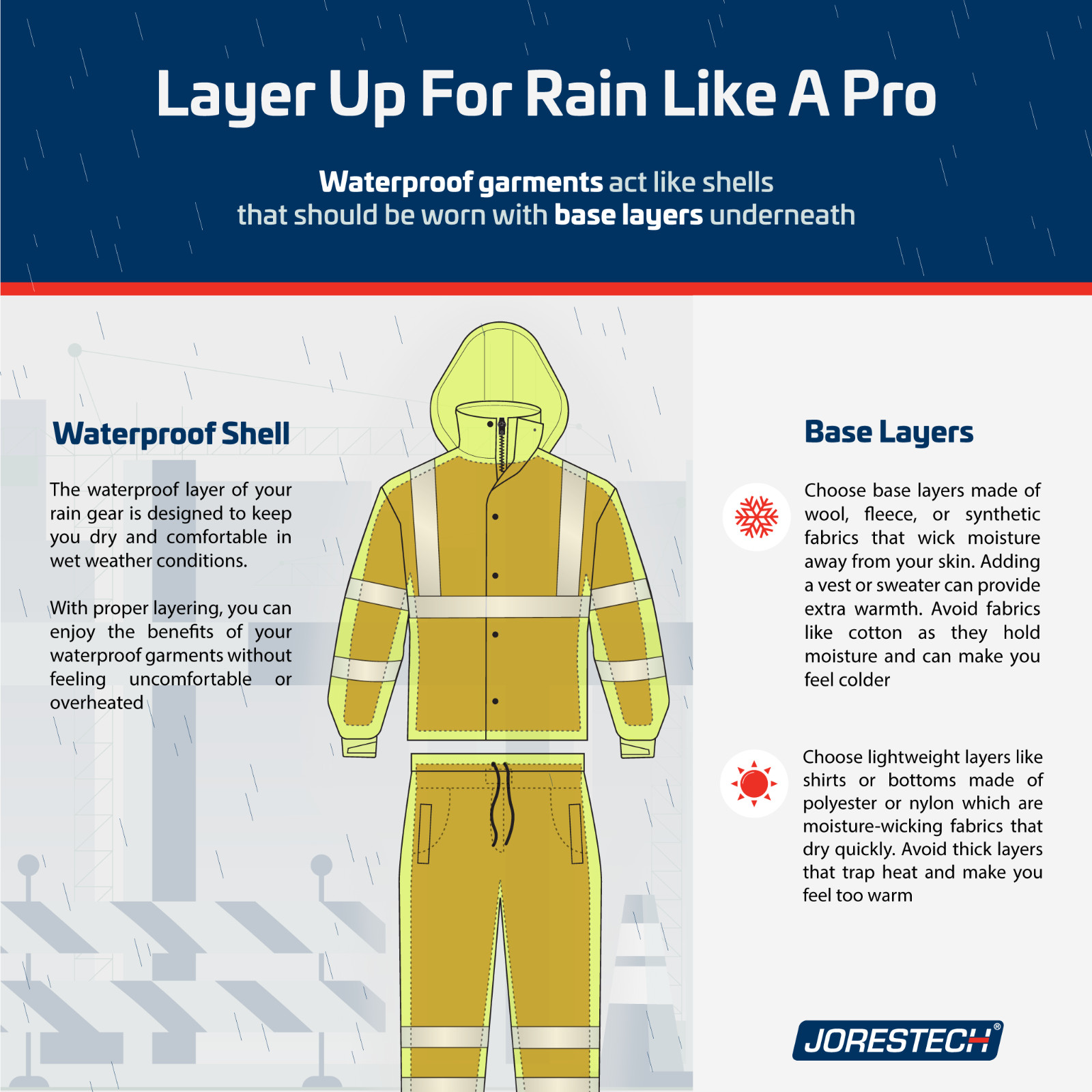 Hi Vis Rain Pants Work Waterproof Reflective High Visibility Safety ANSI