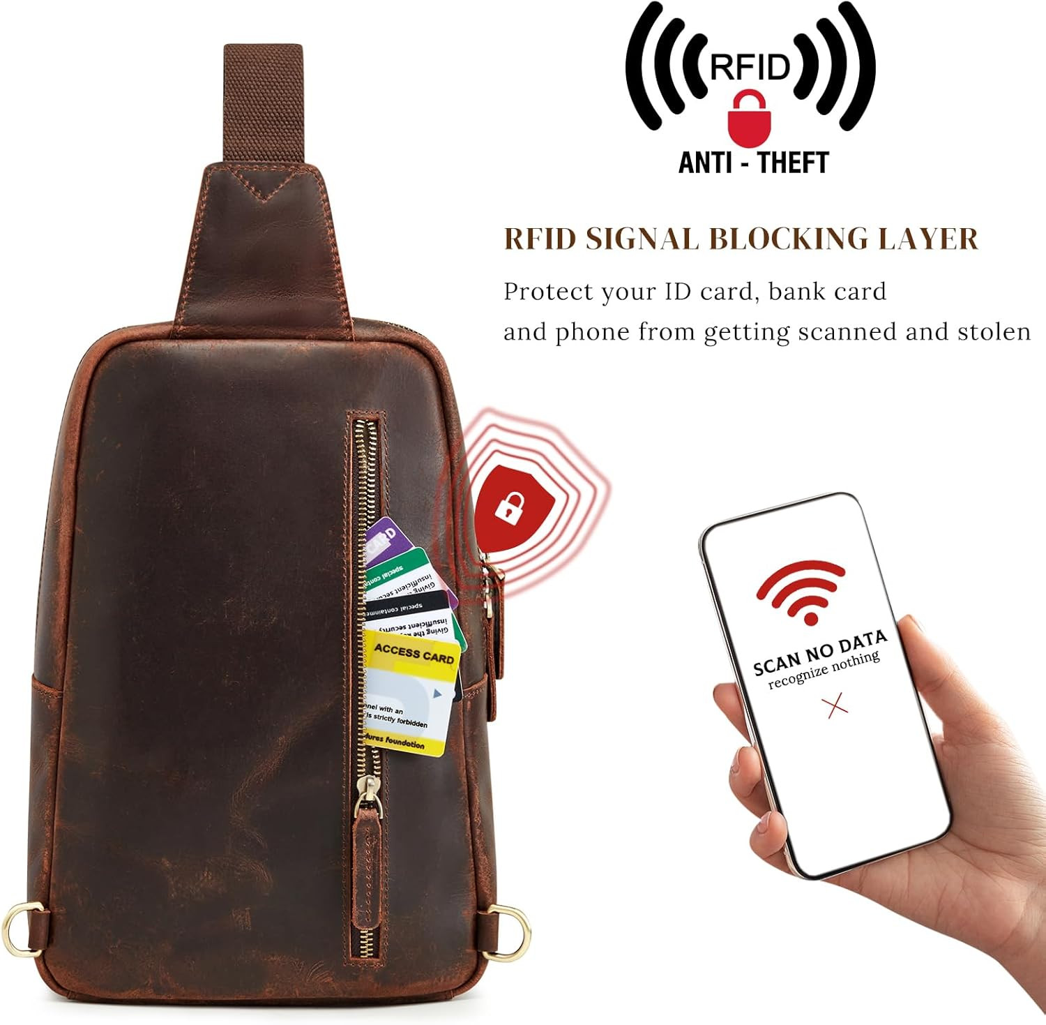 Sling Bag for Men Women RFID Blocking Genuine Leather Crossbody Shoulder Bag Bac