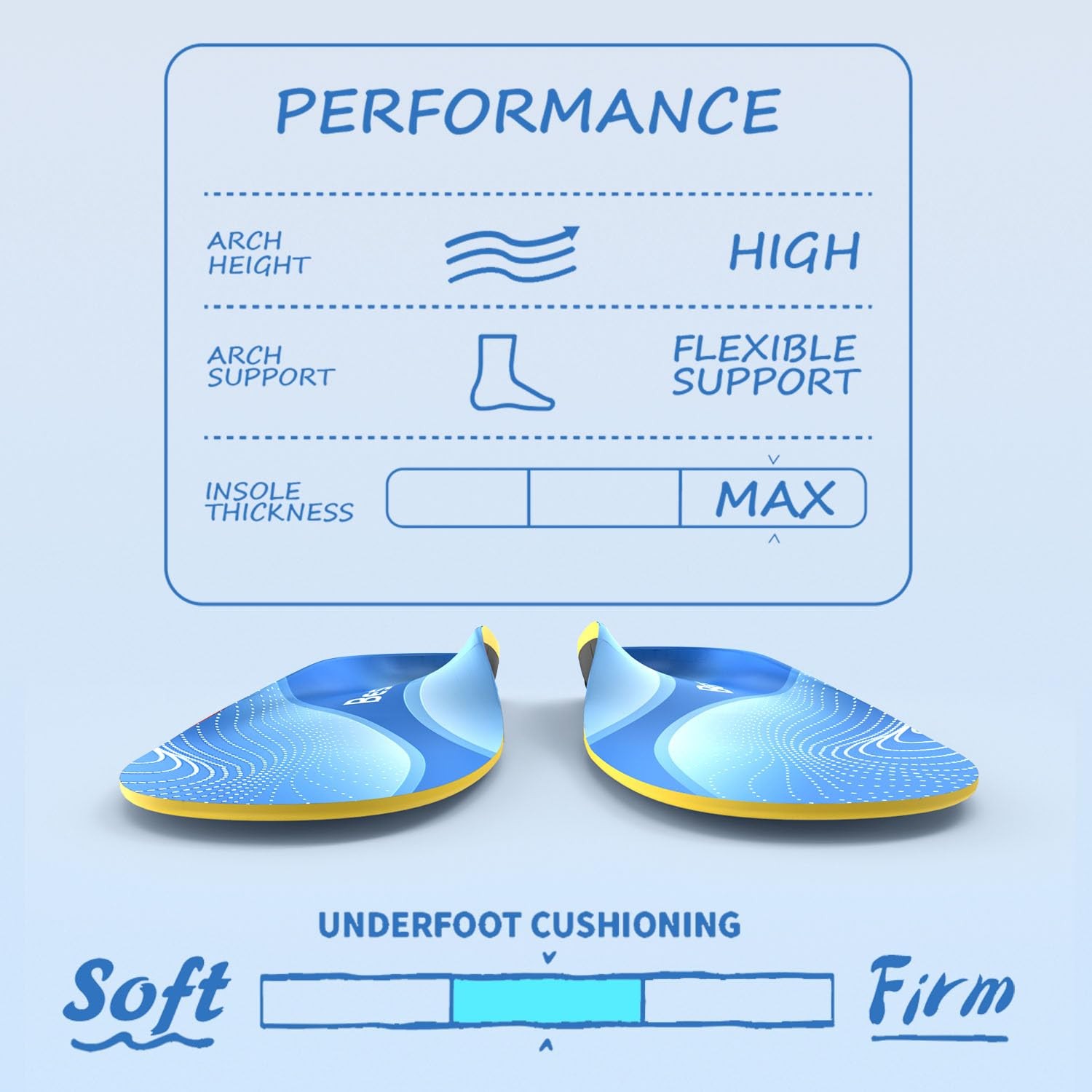 Heavy Duty Plantar Fasciitis Insoles – 220+ lbs High Arch Support Orthotic In…