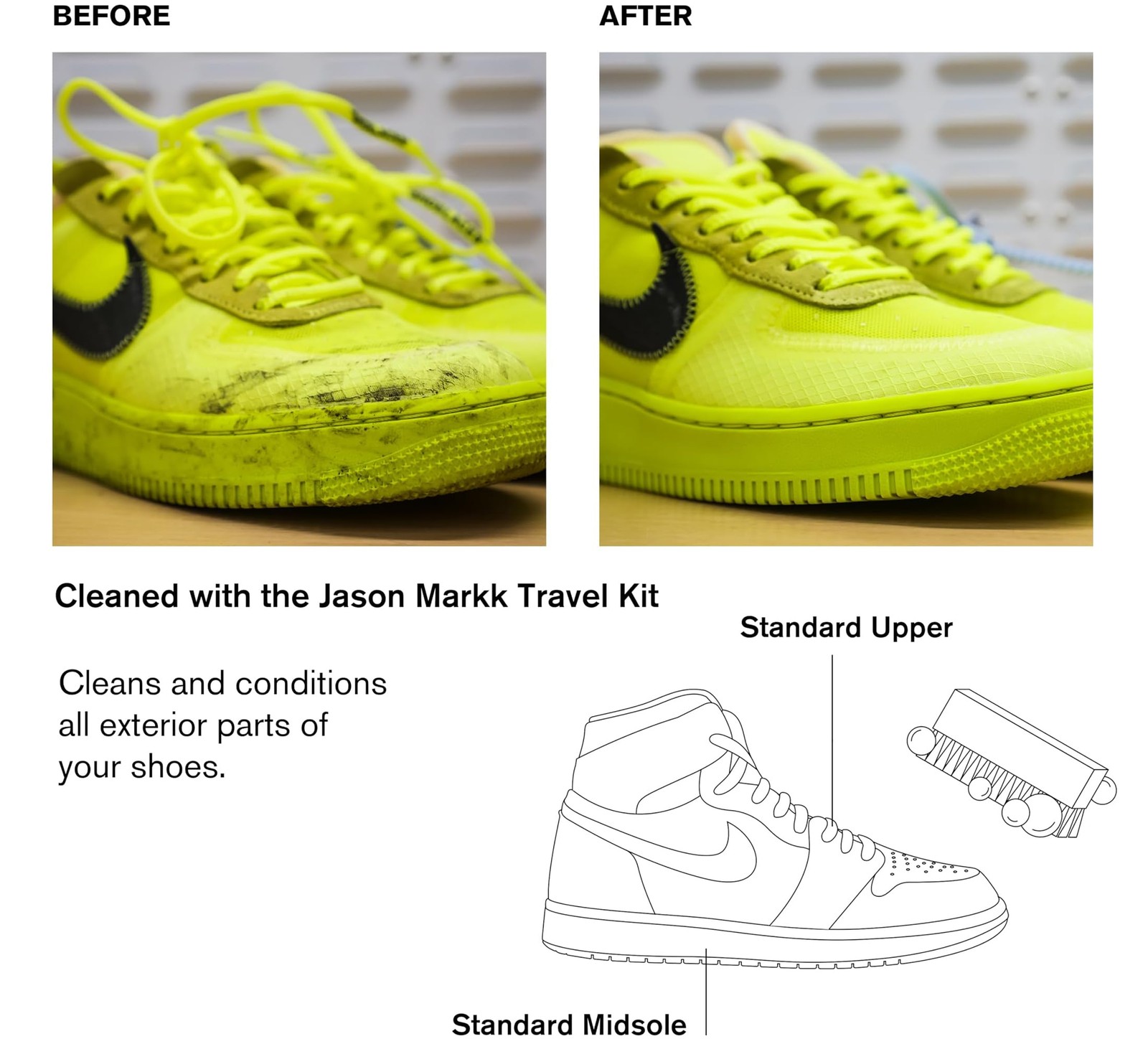 Travel Shoe Cleaning Kit, Shoe Cleaner, 5-Piece Set, Travel Size Sneaker Care…