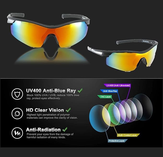 NEW As Seen On TV BattleVision HD Polarized Sunglasses 1 Pair Eliminate Glare