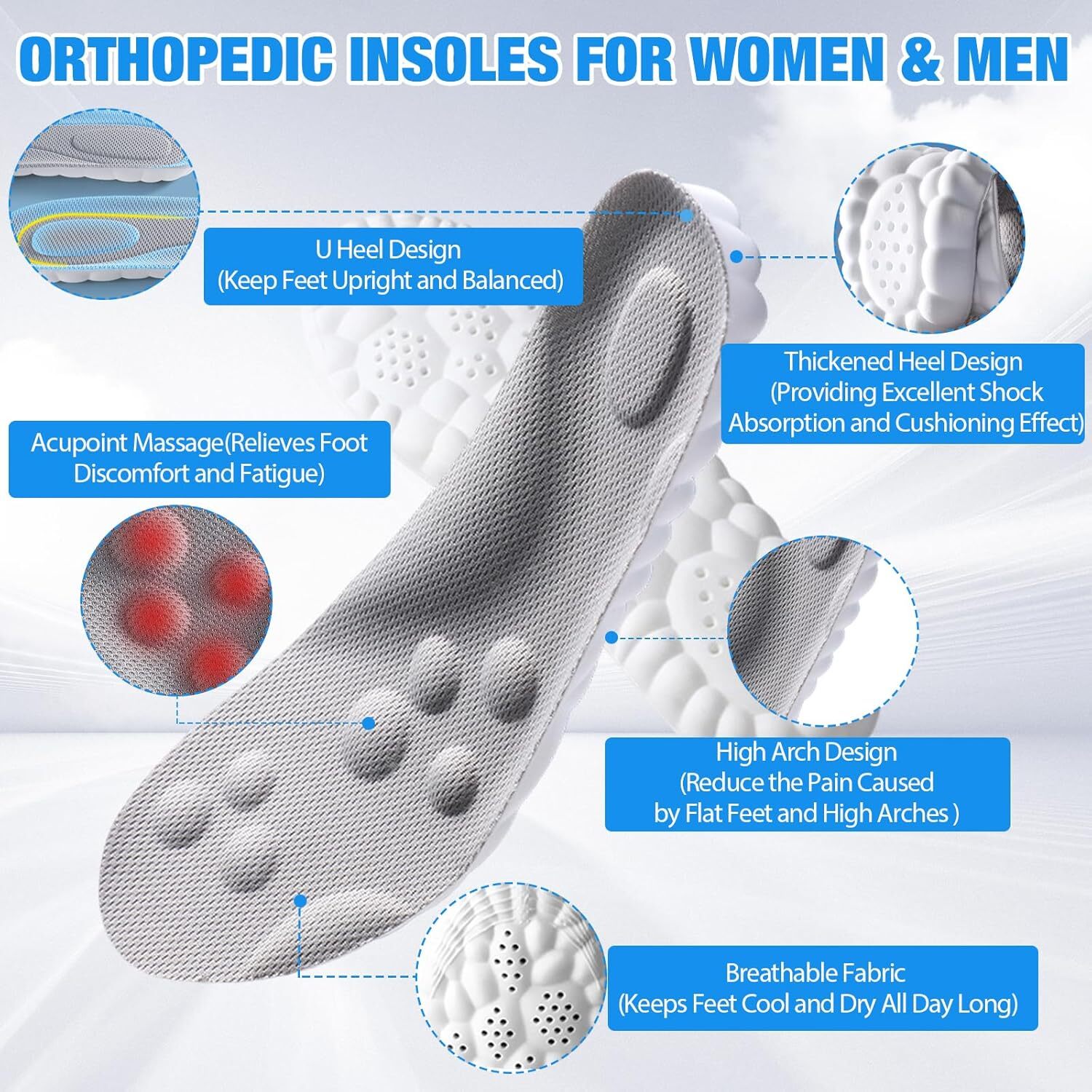 Shoe Insoles for Men Women Memory Foam Orthotic Shoe Inserts Sports Insoles USA