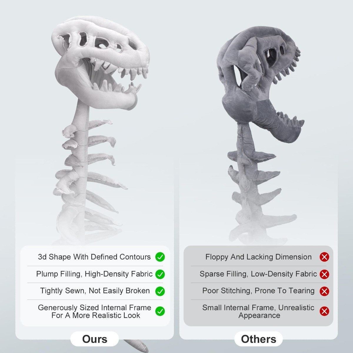 Dinosaur Skeleton Costume for Kids Halloween Cozy Plush 3D Dino Toy Skull Spine