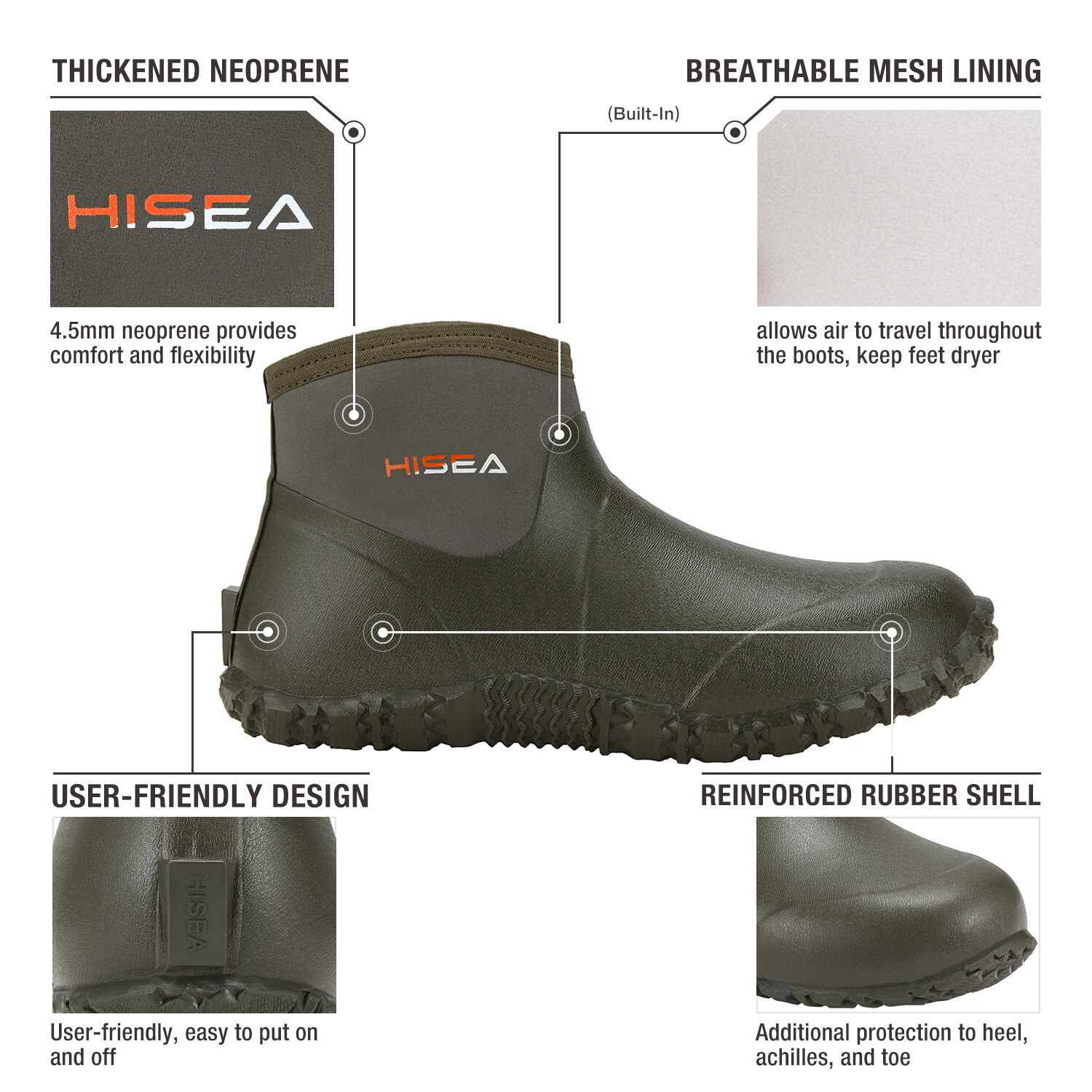 HISEA Men Ankle Rain Boot Neoprene Waterproof Non-Slip Yard Working Garden Shoes