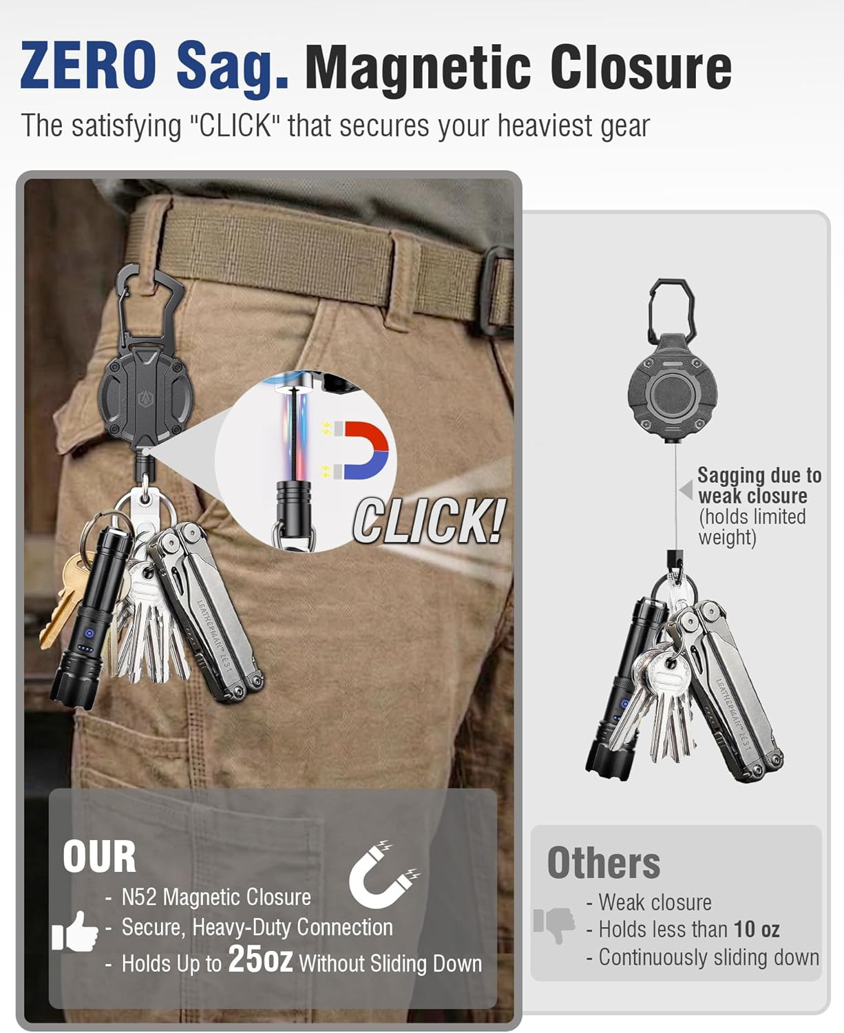2Pack Heavy Duty Retractable Keychain, Unbreakable Embedded Body with 30.5″ Dyne